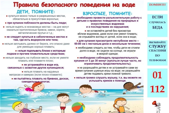Правила безопасного поведения на воде
