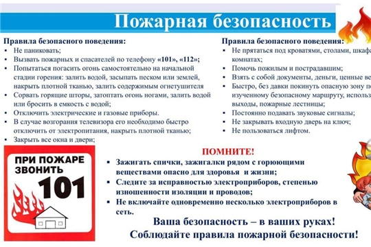 Пожарная безопасность