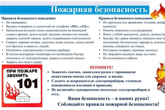 Пожарная безопасность