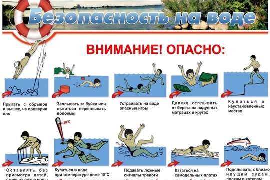 Безопасность на водных объектах