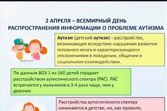 Всемирный день распространения информации о проблеме аутизма