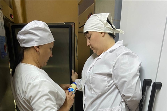 Контроль за организацией питания и качеством поступающих продуктов