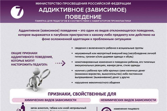 Аддиктивное (зависимое) поведение