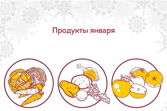 Сезонные продукты января