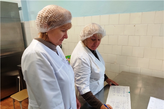 Контроль технологии приготовления пищи и качества готовых блюд (работа бракеражной комиссии)