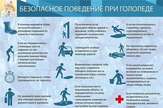 Осторожно  - гололёд!