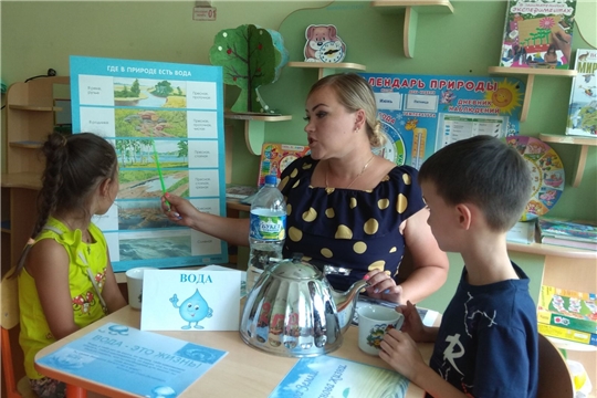 Польза воды