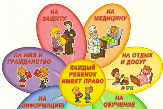 Я и мои права!