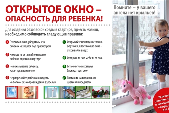 Осторожно, открытое окно!