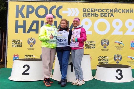 «Кросс Нации – 2022»