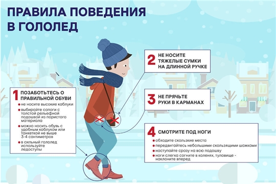 Осторожно, гололёд!