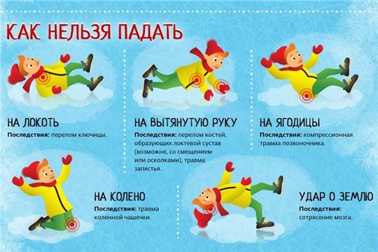 Безопасность при обледенении