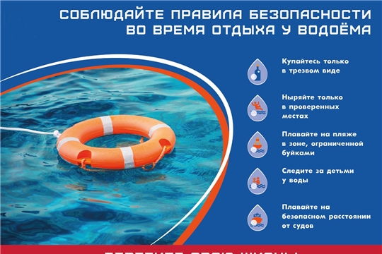 Правила поведения и меры безопасности при отдыхе на берегу воды
