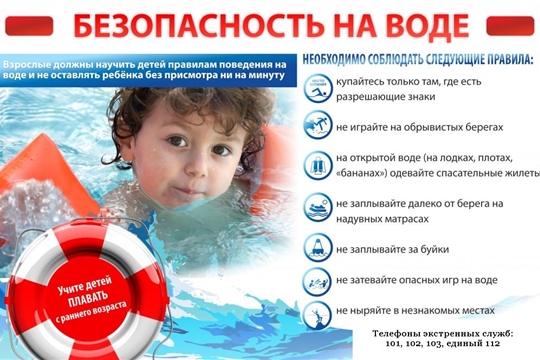 Воспитанникам и родителям о правилах безопасного поведения на воде