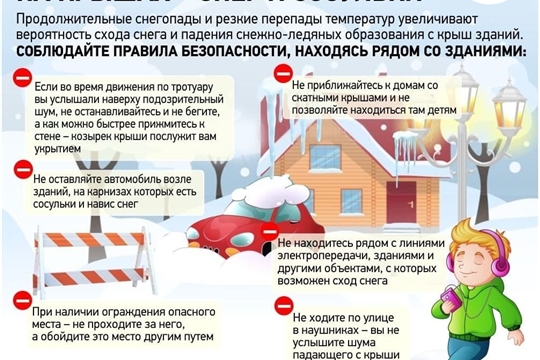 Осторожно, сосульки!