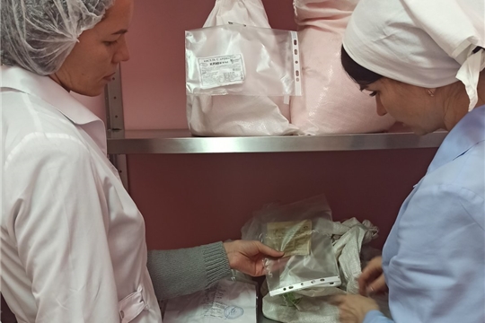 Контроль за усилением хранения продуктов питания.