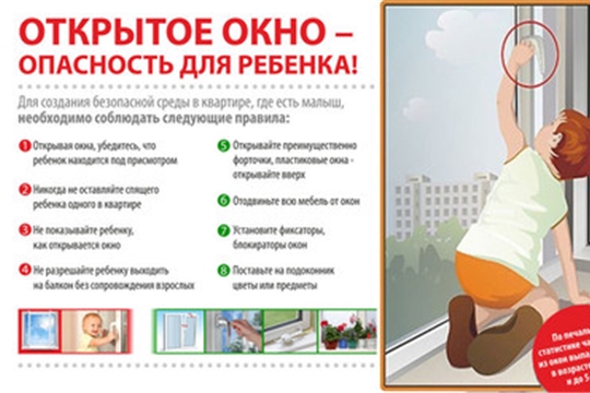 Открытое окно-опасность для ребенка!