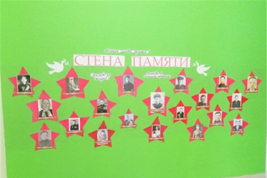 Тематическая зона "Помним, чтим, гордимся"