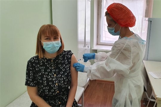 Вакцинация от коронавируса.