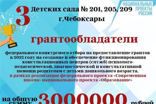 Победители Гранта Министерства Просвещения РФ.