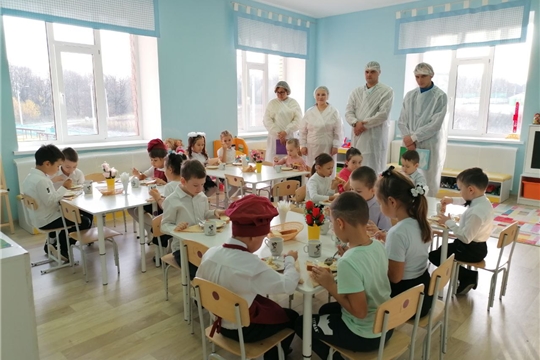 Родительский контроль организации питания