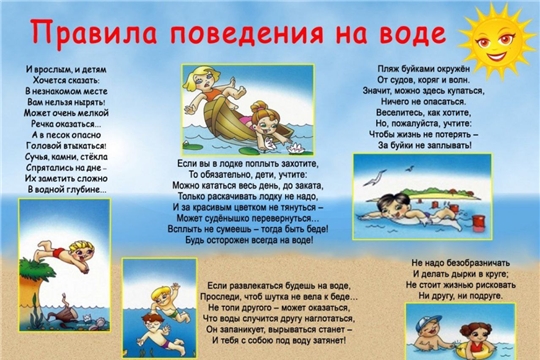 Безопасное поведение на воде