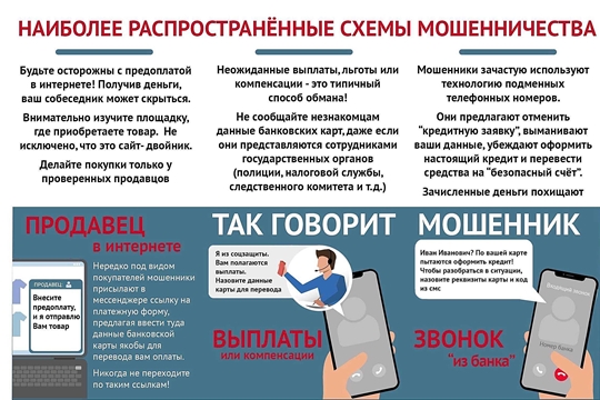 О профилактике и предупреждении дистанционных преступлений
