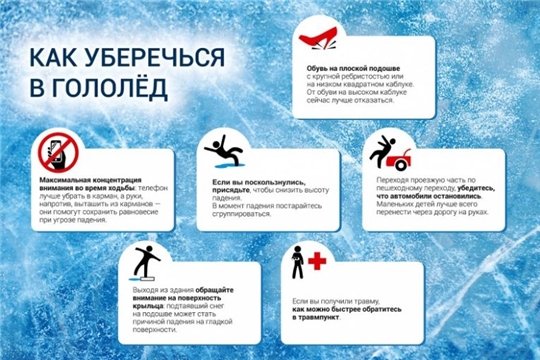 Как действовать во время гололеда (гололедицы)
