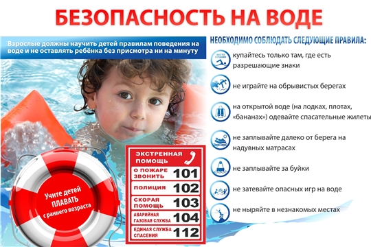 Особе внимание - соблюдению правил безопасности на водных объектах