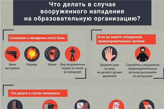 Что делать в случае вооруженного нападения