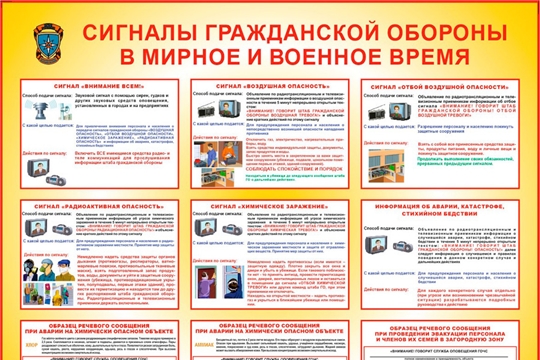 Гражданская оборона