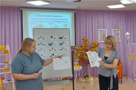 Мастер-класс "Кодирование народных примет о погоде посредством чувашского орнаментального искусства"
