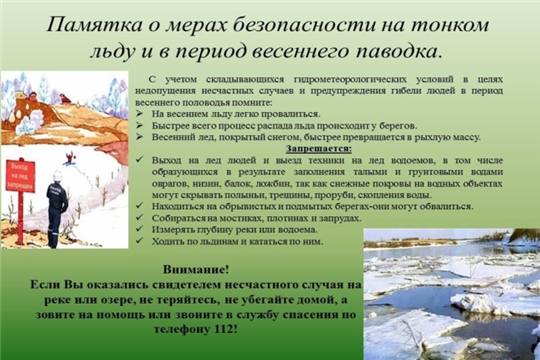 Безопасность на водных объектах.