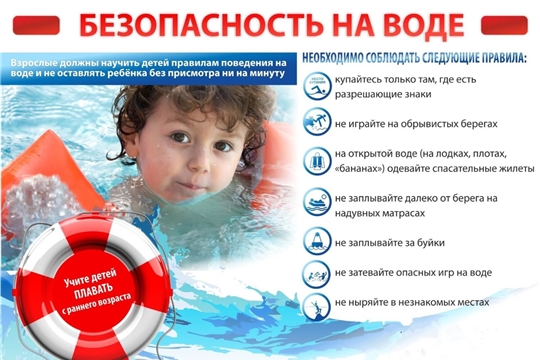 Безопасность на водных объектах в летний период