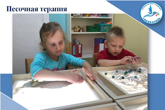 Песочная терапия