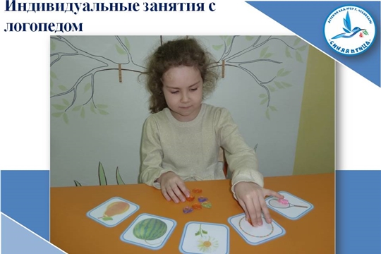 Индивидуальные занятия с логопедом