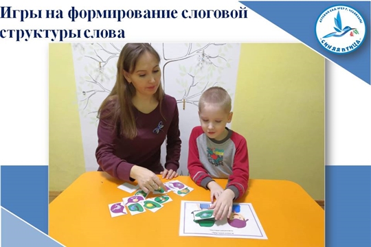 Игры на формирование слоговой структуры слова
