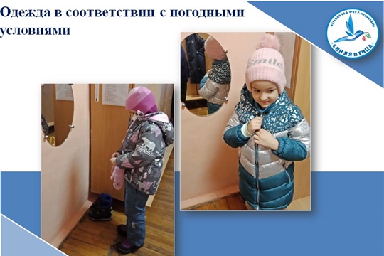 Одежда в соответствии с погодными условиями