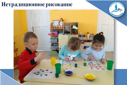 Нетрадиционное рисование