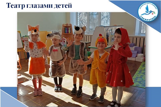 Театр глазами детей
