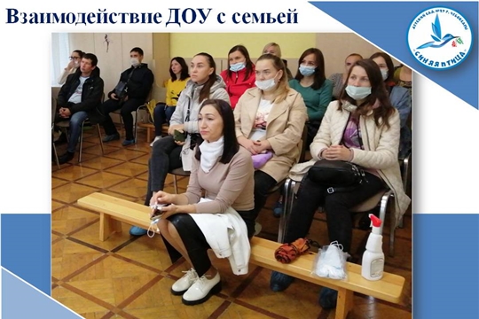 Взаимодействие ДОУ с семьей 