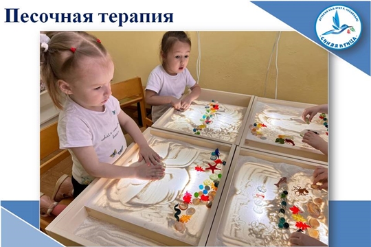 Песочная терапия