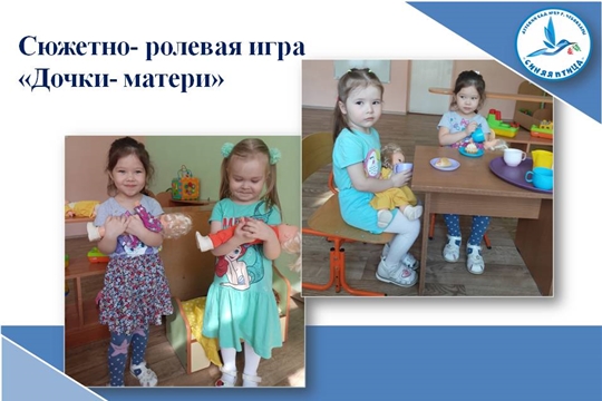 Сюжетно-ролевая игры "Дочки- матери"