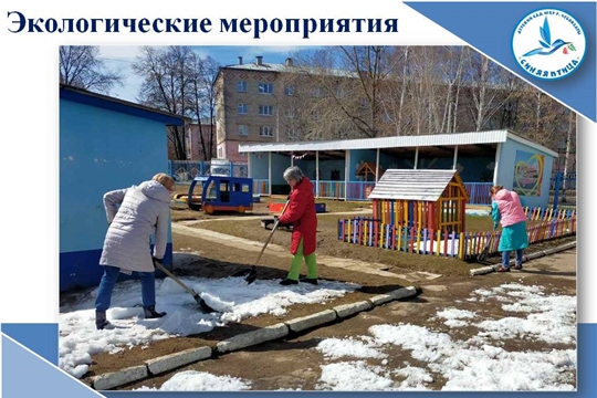 Экологические мероприятия