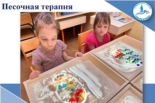 Песочная терапия