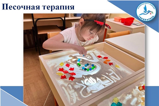 Песочная терапия
