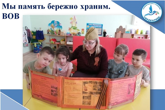 Мы память бережно храним. ВОВ