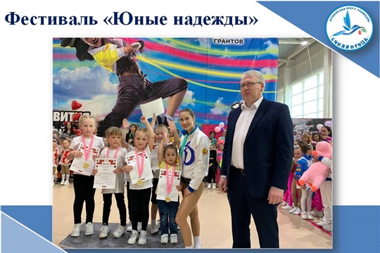 Фестиваль детского спорта "Юные надежды"