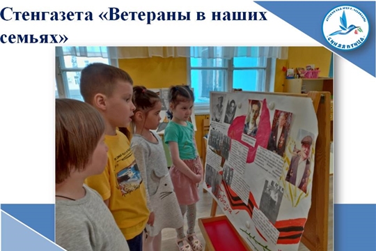 Стенгазета "Ветераны в наших семьях"
