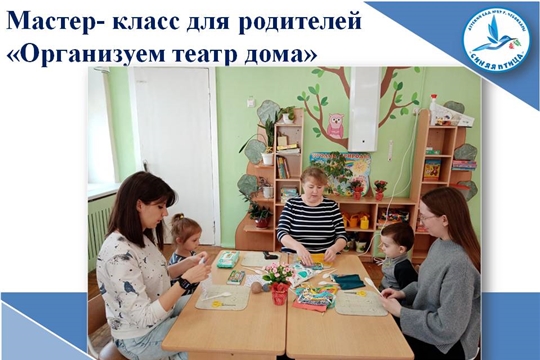 Театр глазами детей. Мастер- класс для родителей "Организуем театр дома"